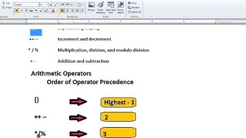 WHAT IS THE ORDER OF OPERATOR PRECEDENCE IN JAVASCRIPT