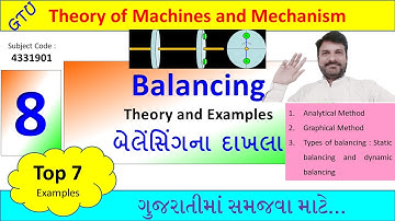 Theory of Machines | Static and Dynamic Balancing | Examples