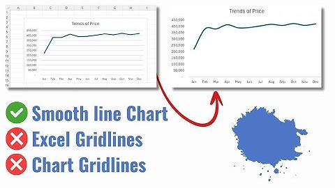 How to make a smoothed line chart in Microsoft Excel