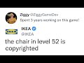 Game developer sued by ikea