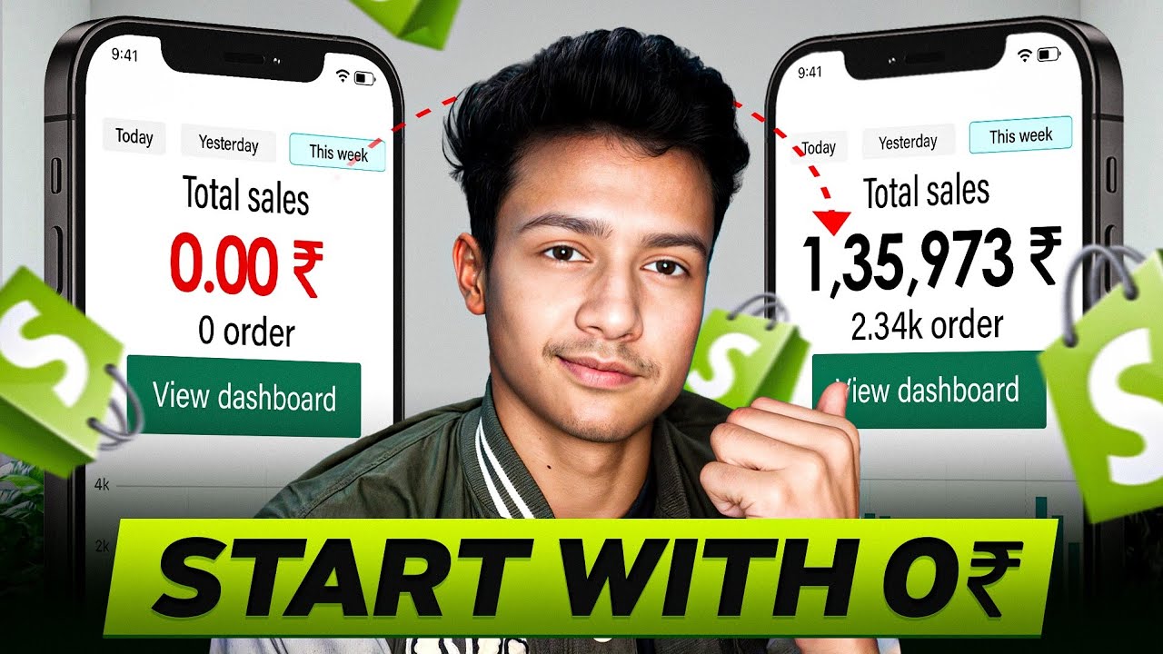 What Happens When You Start Indian Dropshipping with Just ₹1000?