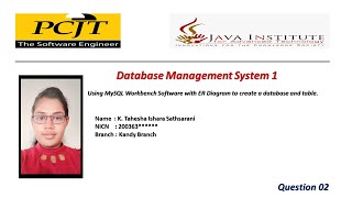 Database Management System 1 | Java Institute | K. Tahesha Ishara Sathsarani