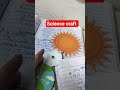 Solar eclipse model spinner #stemactivities #solareclipse #lunareclipse #handsonlearning #geography