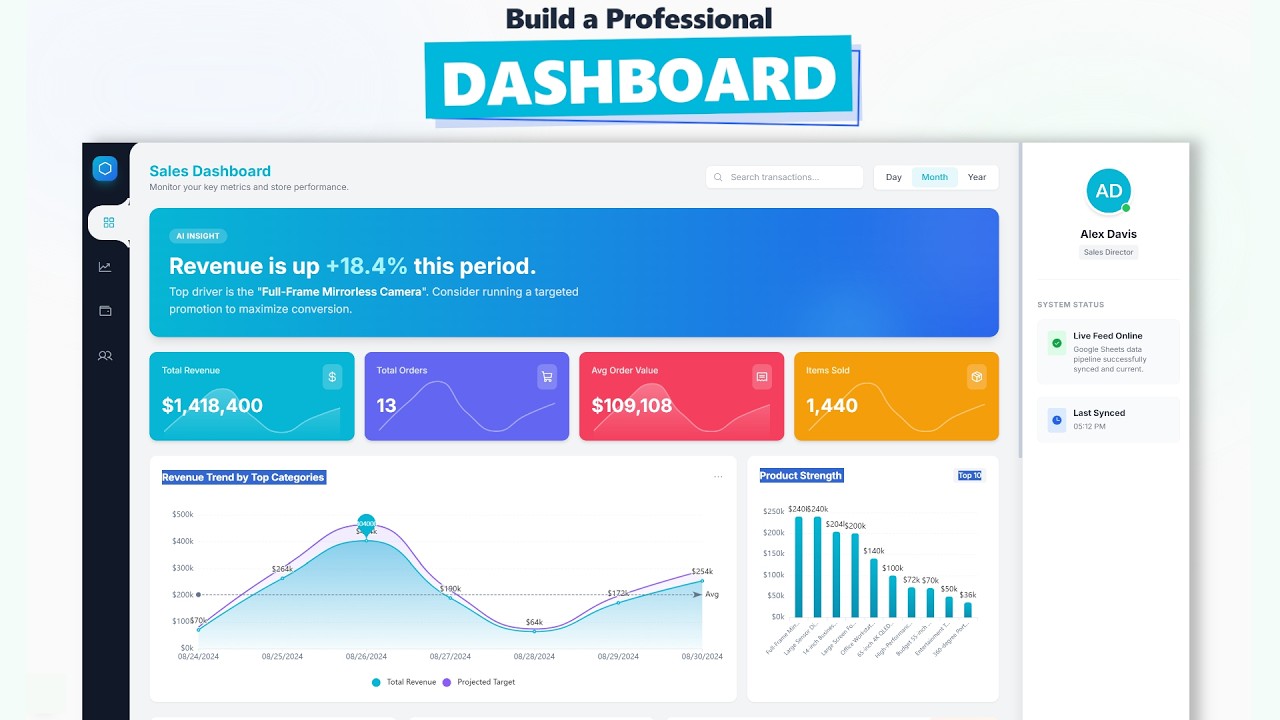 How to Use Gemini AI to Create a Google Sheets Dashboard - YouTube