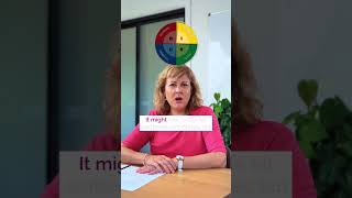 DiSC: I personality style explained