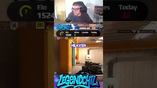 🚀Road to face it Level 10, Dia 37. Nivel , 1524 de ELO!