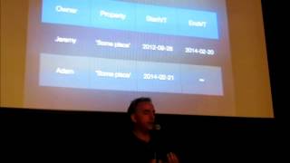 Temporal Databases Introduction. Part 1.