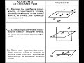 Аксиомы стереометрии (урок)