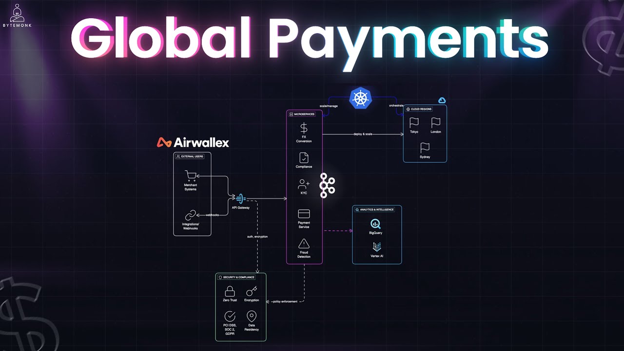 글로벌 결제의 실제 작동 방식과 Airwallex의 혁신적 해결법 - TILNOTE