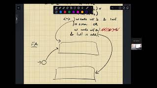 Final Review Session - Part 1