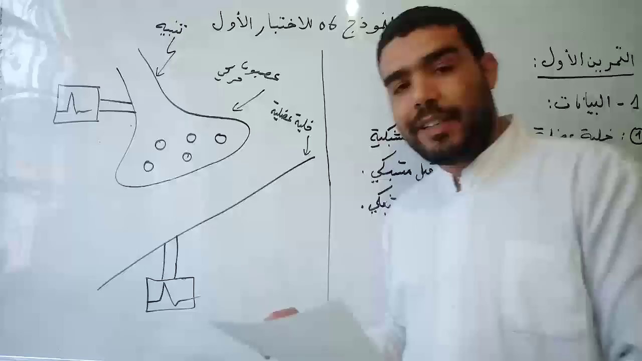 تصحيح النموذج 6 للاختبار الأول (سنة ثانية ثانوي "الجزء الأول")