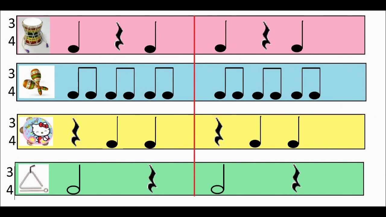 Ритмический рисунок. Партитура шумового оркестра для детей. Мелодия для шумового оркестра. Ритмические партитуры для шумового оркестра. Мелодия для шумового оркестра.