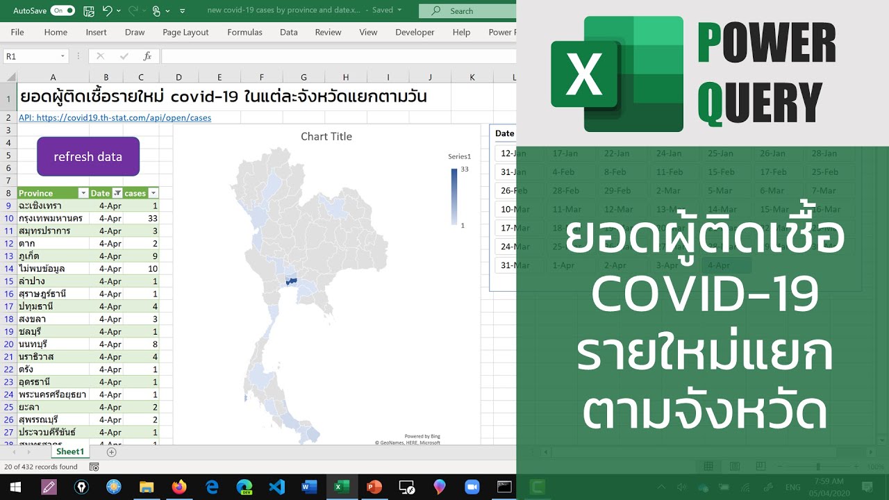 สอน Excel: แผนที่แสดงยอดจำนวนผู้ติดเชื้อ COVID-19 รายใหม่ในแต่ละวันแยกตามจังหวัด