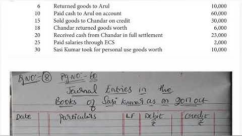 TN STATE BOARD 11th ACCOUNTANCY - UNIT 3 - JOURNAL ENTRY EXERCISES QUESTION NO: 8 EXPLANATION
