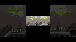 Mobileglues Vs Ltw Renderer Which Is Better?