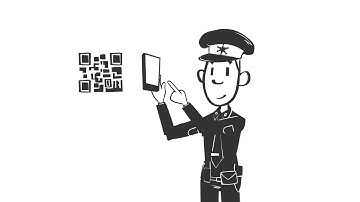 QR Code Checkpoints