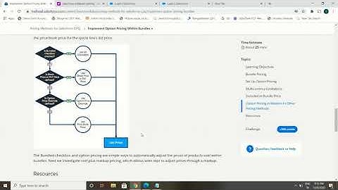 Salesforce CPQ   Option Pricing