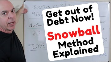Debt Reduction Strategy : Learn the Snowball Method
