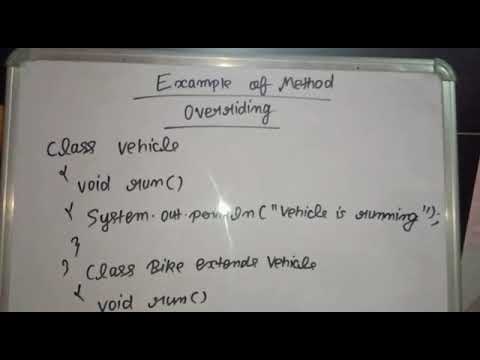 Example 2 of method overriding