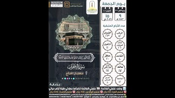 إن الله وملائكته يصلون على النبي يا أيها الذين آمنوا صلوا عليه وسلموا تسليما القارئ مختار الحاج