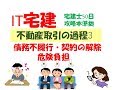 19不動産取引過程3債務不履行解除危険