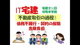 19不動産取引過程3債務不履行解除危険