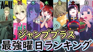 【2023年春版】一番面白いのは何曜日！？ジャンププラス最強曜日ランキング決定戦【ゆっくり解説】