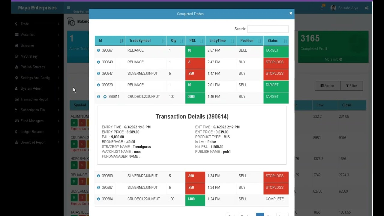Algo Trading Software Features | Tritan Solutions