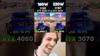 Rtx 4060ti Vs Rtx 3070 2023 Vs 2020 nvidia gpu graphicscard pc pcgaming gamingpc fyp