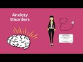 Understanding Anxiety Disorders