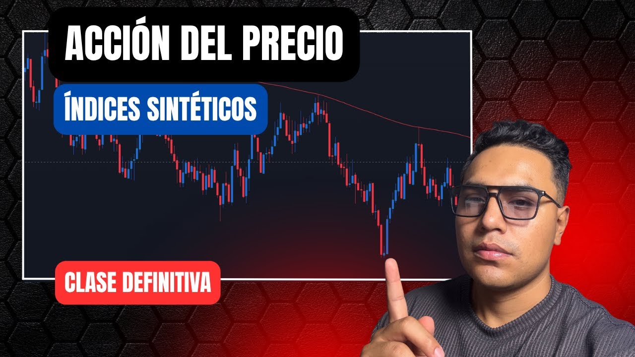 Acción del precio para índices sintéticos (boom, crash, vol y step)
