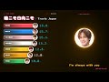 「陰ニモ日向ニモ / Travis Japan」歌割り