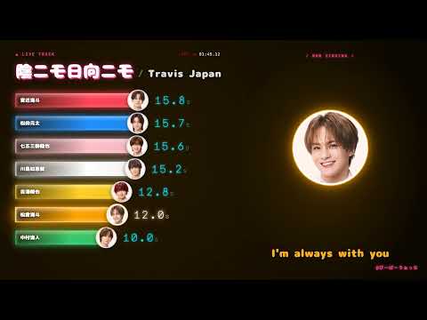 「陰ニモ日向ニモ / Travis Japan」歌割り