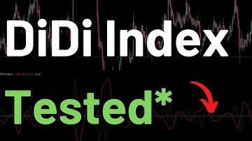 DiDi Index Indicator  Strategy Tested in 4 Markets 384321 trades
