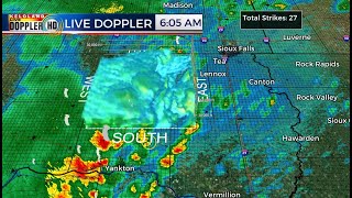 VIPIR 3D View of the storms