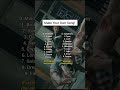 Make Your Own Song mp3