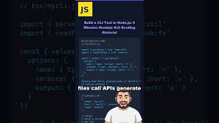Build a CLI Tool in Node.js: 5 Minutes