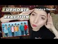 Euphoria: Theme of Love Yourself: Wonder - BTS REACTION