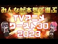 【作画崩壊】みんなで選ぶ2023年TVアニメ総選挙ワースト30【なろう祭り】