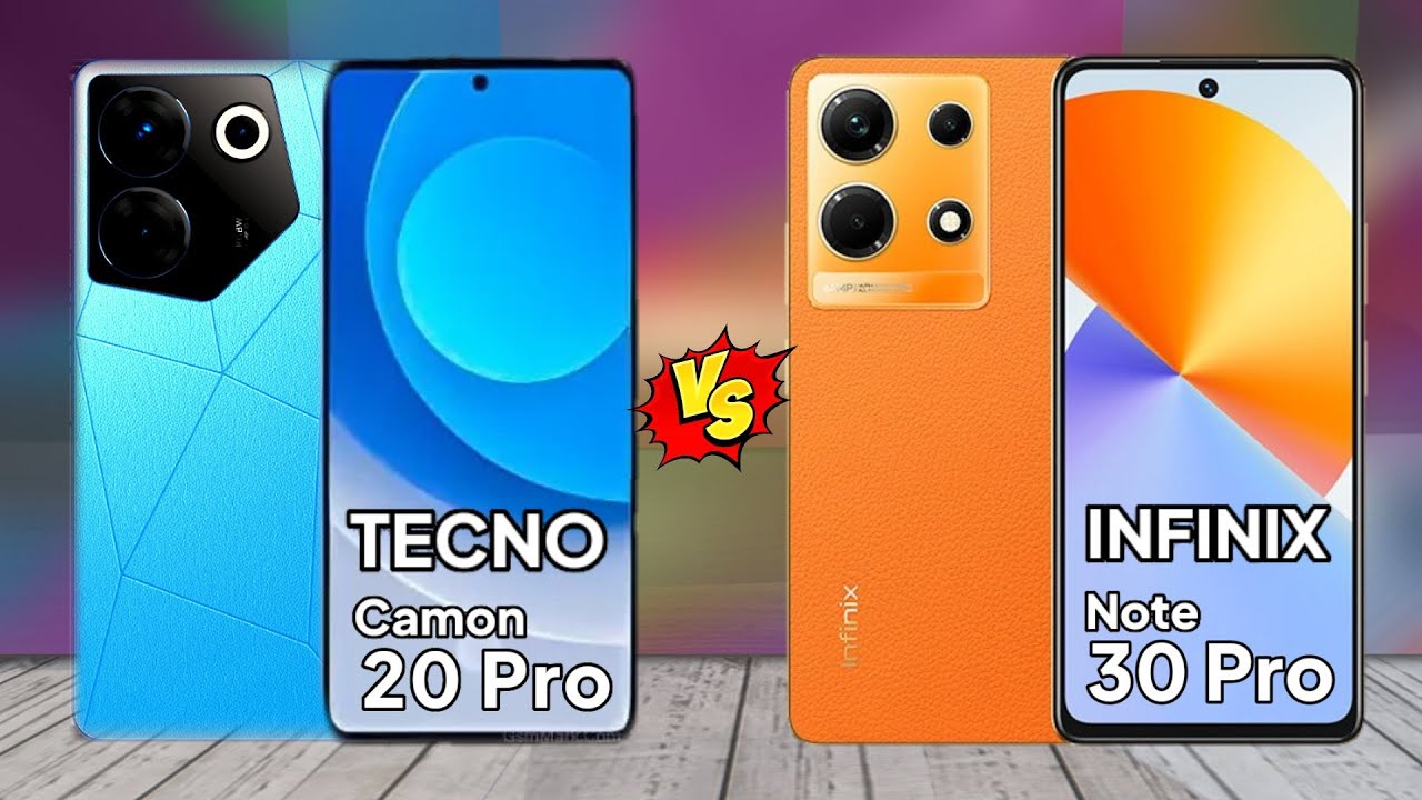 Camon 20 pro