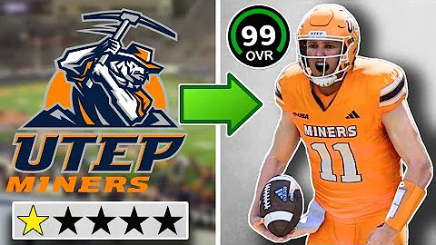 How To Build Any Team Into a Powerhouse!-CFB 26 Dynasty Masterclass