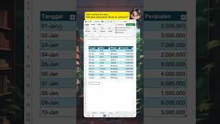 Belajar bikin filter data lebih Syantik. #belajarkomputer #excel #dataanalytics #fyp