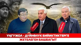 Уңгужолу: Учур жана келечек