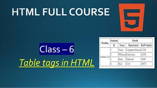 HTML Table Tags Complete Tutorial| table in HTML | class 6 |HTML table explained step by step