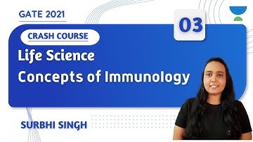 03:00 PM - GATE 2021 | Crash Course by Surbhi Singh | Concepts of Immunology