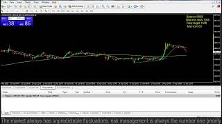 Gold live-XAUUSD My Strategy -XM Acc Gold live-XAUUSD My Strategy -XM Acc