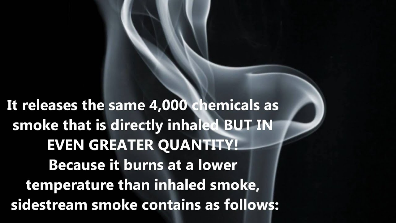 DID YOU KNOW!? GET THE FACTS! A Closer Look At Secondhand Smoke YouTube