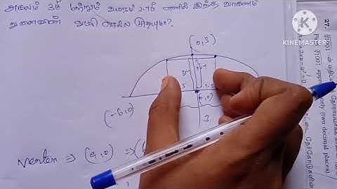 TN-12th Maths(TM/EM)-Chapter:5-Example:5.31
