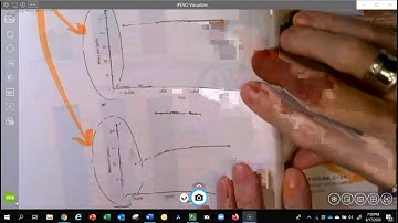 Math 1342 2 3 Misleading Graphs