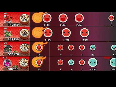 【太鼓の達人 NS2】Life is SHOW TIME【全難易度同時再生】